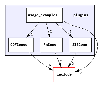 plugins/