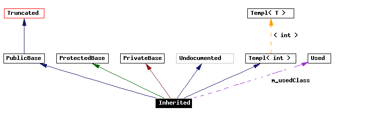graph_legend.gif