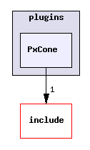 plugins/PxCone/