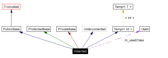 graph_legend.gif