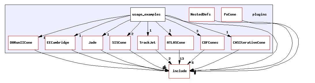 plugins/