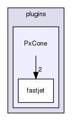 plugins/PxCone/