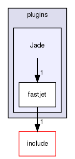 plugins/Jade/