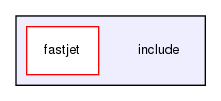 include/