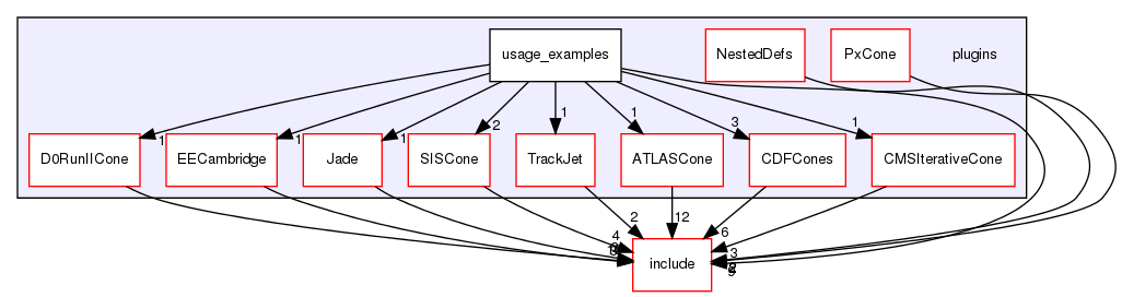 plugins/