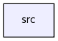 src/