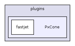 plugins/PxCone/