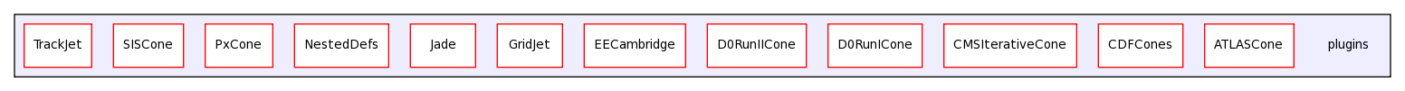 plugins