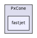 plugins/PxCone/fastjet