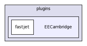 plugins/EECambridge