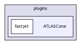 plugins/ATLASCone