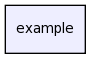 example