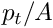 $p_t/A$