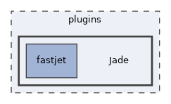 plugins/Jade