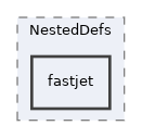 plugins/NestedDefs/fastjet