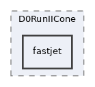 plugins/D0RunIICone/fastjet