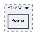 plugins/ATLASCone/fastjet