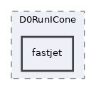 plugins/D0RunICone/fastjet