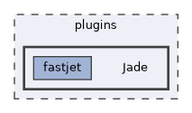 plugins/Jade