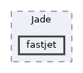 plugins/Jade/fastjet