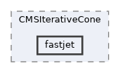 plugins/CMSIterativeCone/fastjet