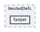 plugins/NestedDefs/fastjet