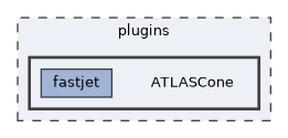 plugins/ATLASCone
