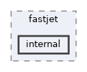 include/fastjet/internal