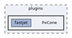 plugins/PxCone
