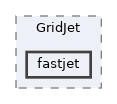 plugins/GridJet/fastjet