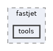 tools/fastjet/tools