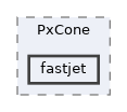 plugins/PxCone/fastjet