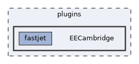 plugins/EECambridge