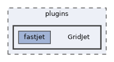 plugins/GridJet