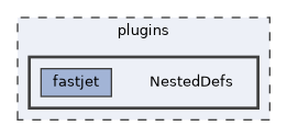 plugins/NestedDefs