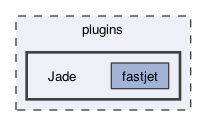 plugins/Jade