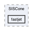 plugins/SISCone/fastjet