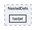 plugins/NestedDefs/fastjet