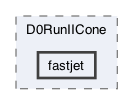 plugins/D0RunIICone/fastjet
