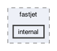 include/fastjet/internal