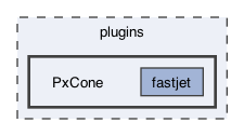 plugins/PxCone