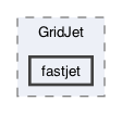 plugins/GridJet/fastjet