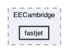 plugins/EECambridge/fastjet