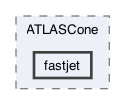 plugins/ATLASCone/fastjet