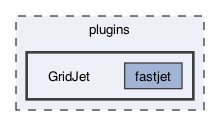 plugins/GridJet